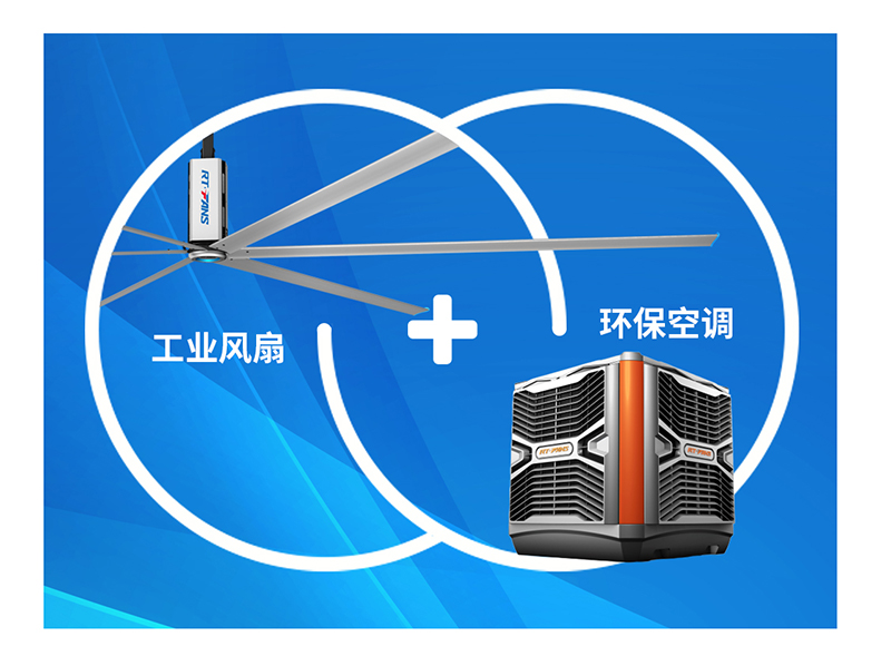 扇機組合 整體通風降溫方案