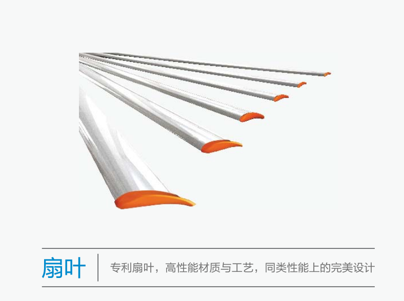 工業(yè)大風(fēng)扇