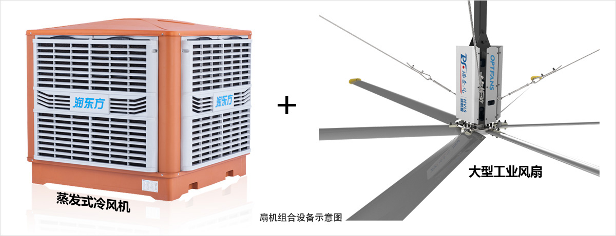 車間降溫;車間降溫設(shè)備