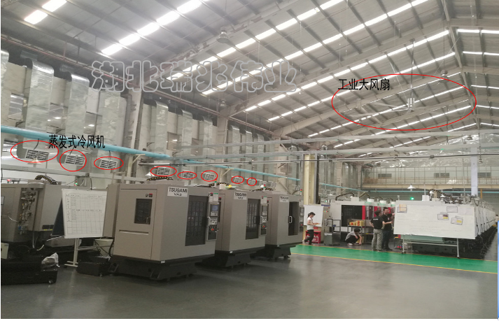 車間降溫;車間降溫設(shè)備